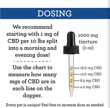 SUZIE'S 1000 MG OIL FOR DOGS