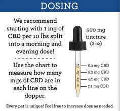SUZIE'S 500 MG CBD OIL FOR DOGS